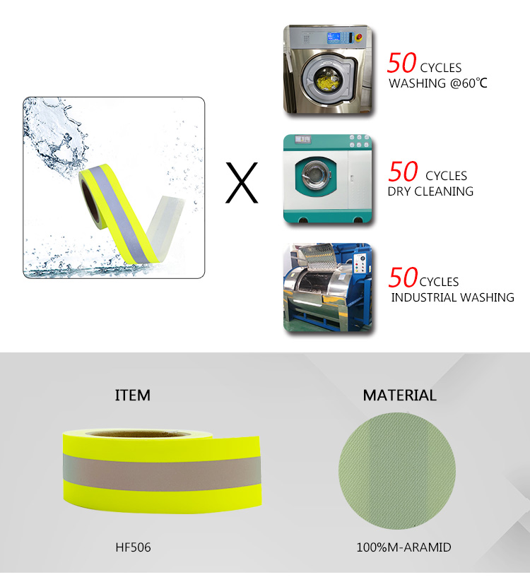 三色带阻燃详情页HF506_03